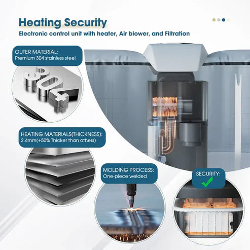 ULTIMATE HOT TUBE
