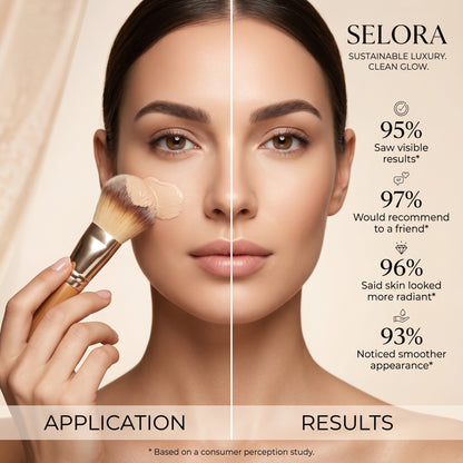 Selora™ Flawless Skin in Seconds