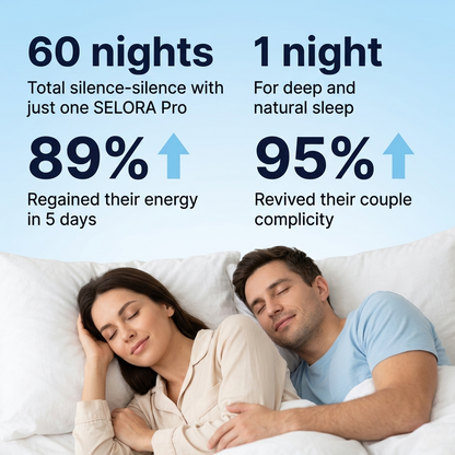 Selora™ Professional Anti-Snoring