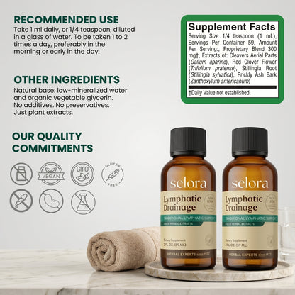 Selora™ Naturally Debloat & Glow