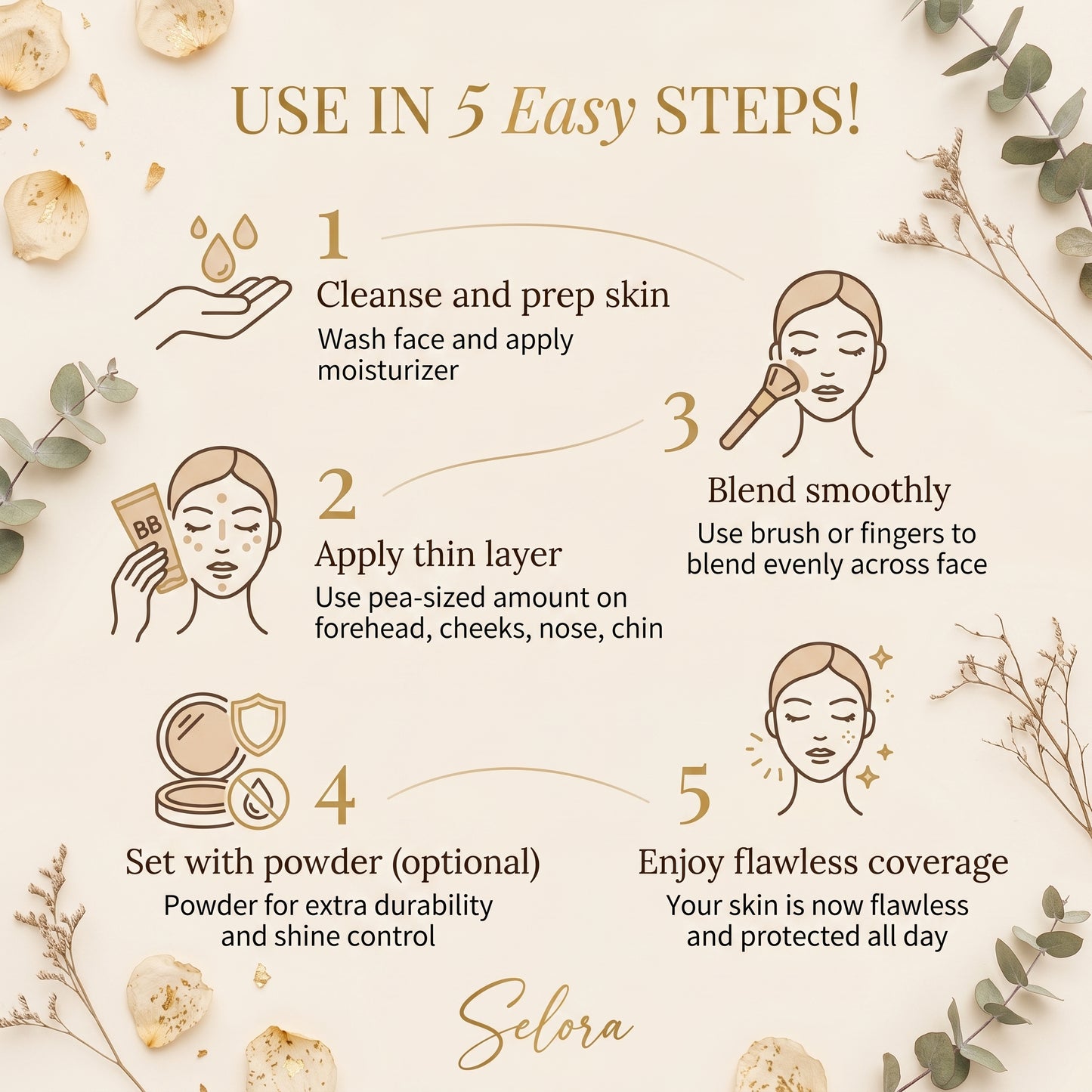 Selora™ Flawless Skin in Seconds